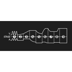 Ładowarka Mikroprocesorowa 15A 12V LiFePO4 / GEL / AGM / SLA / WET / ACID Qoltec ver. Quick Connection